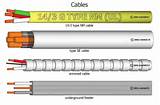 Images of Electrical Conduit Types