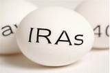 Pictures of Iras Credit Card