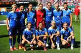 Photos of Usa Girl Soccer Team Players