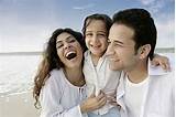 Extended Family Health Insurance India Pictures