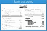 List Of Accounts On A Balance Sheet Photos