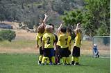 Private Soccer Lessons For Beginners Photos