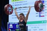 Pictures of Weightlifting Usa
