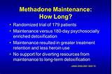 Methadone Treatment For Heroin Photos