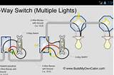 Pictures of Home Electrical Wiring Youtube