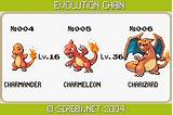 At What Level Does Charmeleon Evolve Pictures