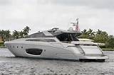 Riva Yachts For Sale