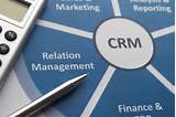 What Is Crm Images