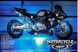Images of Motorbike Led Strips