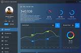 Pictures of Dashboard User Interface Design Examples