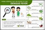 Images of Valley Fever Home Remedies