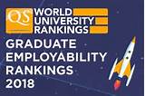 Images of The World University Rankings 2018