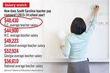 South Carolina Teacher Salary Photos