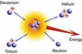Images of Hydrogen Atom Fusion