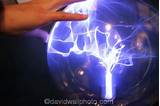 Electricity Ball Pictures