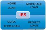 Photos of Home Loan Requirements India