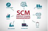 Photos of Supply Chain Management News