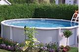 In Ground Residential Pools Pictures