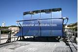 V Trough Solar Collector Photos