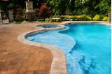 Pictures of Swimming Pool Options