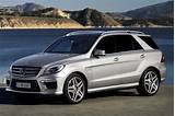 Images of 2015 Mercedes Benz Gle Class