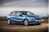 Pictures of Mercedes A Class Hatchback