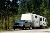 Images of Rv Motorhome Loans
