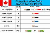 Images of Electrical Wiring Neutral Color