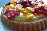 Sponge Cake Fruit Recipe Photos