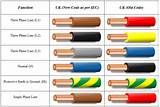 Ac Electric Wire Color Code Images