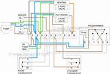 Images of Heating System Wiring