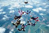 Skydiving View Pictures
