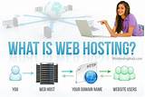 Photos of Web Hosting Services