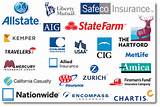 Images of List Of Insurance Companies