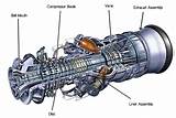 Images of Convert Electric Air Compressor To Gas Engine