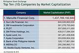 Top Life Insurance Companies In The Philippines Pictures