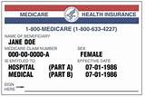 Medicare That Covers Prescriptions Pictures