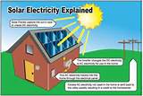 Solar Cell Facts Pictures