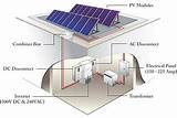 Basics Of Renewable Energy Technologies Pdf Images