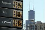 Pictures of Chicago Gas Prices
