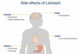 What Are The Side Effects Of Lipitor Medication Images