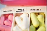 Birth Control Safe For High Blood Pressure
