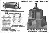 Photos of Thermocouple Electric Generator