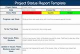 Photos of Project Management Weekly Status Report Template