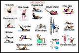 Photos of Ab Workouts Chart