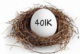 Images of Maximum Salary For 401k