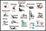 Muscle Exercise In Home