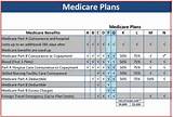 Medicare Supplement Plan F California Images