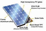 Photos of Power Solar Panels