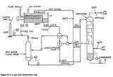 Gas Compressor Sizing Photos